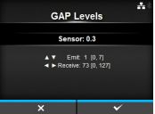 GAP Levels